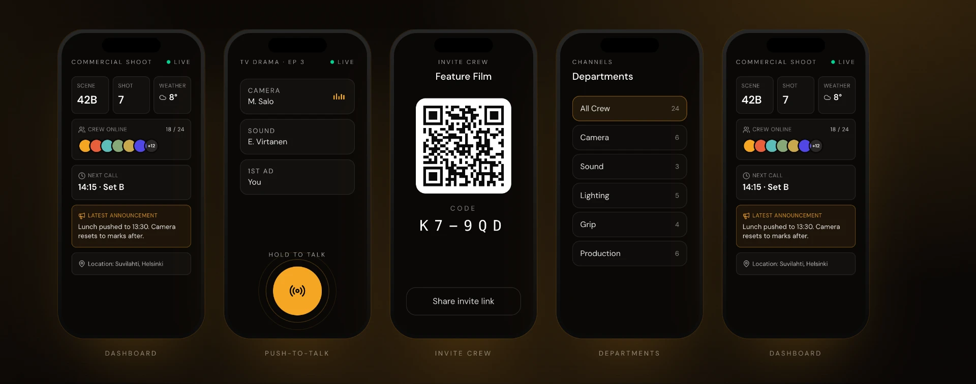 Kanava app screens: dashboard, push-to-talk, invite crew, departments